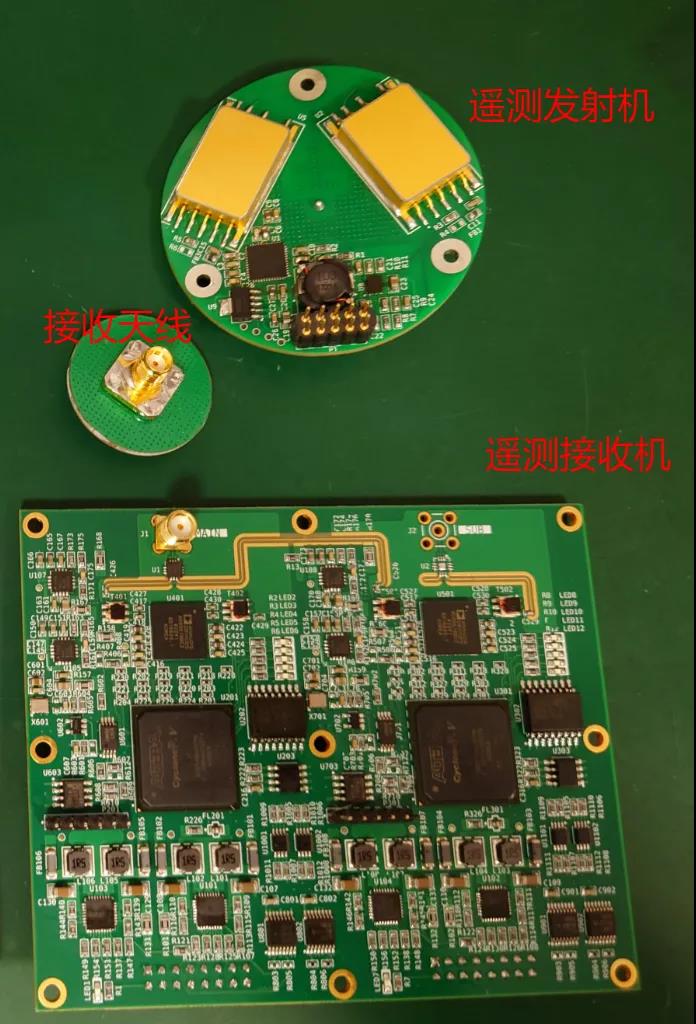 航空发动机高速旋转非接触式遥测系统4.jpg